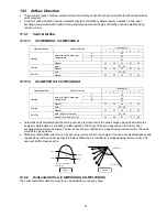 Предварительный просмотр 53 страницы Panasonic CS-RE9SKUA Service Manual