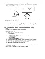 Предварительный просмотр 54 страницы Panasonic CS-RE9SKUA Service Manual