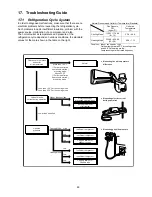 Preview for 69 page of Panasonic CS-RE9SKUA Service Manual