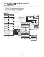 Preview for 90 page of Panasonic CS-RE9SKUA Service Manual