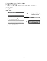 Preview for 97 page of Panasonic CS-RE9SKUA Service Manual