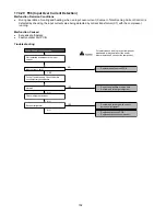 Preview for 102 page of Panasonic CS-RE9SKUA Service Manual