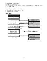 Preview for 103 page of Panasonic CS-RE9SKUA Service Manual