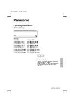 Panasonic CS-RS12UKY Series Operating Instructions Manual preview