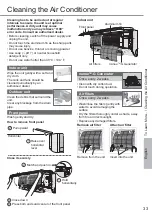 Preview for 33 page of Panasonic CS-RU12YKA Operating Instructions Manual