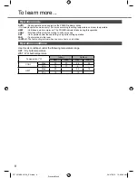 Preview for 8 page of Panasonic CS-RZ12RKR Operating Instructions Manual