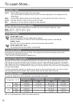 Preview for 32 page of Panasonic CS-RZ12YKA Operating Instructions Manual