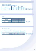 Preview for 3 page of Panasonic CS-S12MB4ZW Operating Instructions Manual