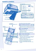 Preview for 6 page of Panasonic CS-S12MB4ZW Operating Instructions Manual