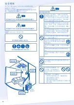 Предварительный просмотр 10 страницы Panasonic CS-S12MB4ZW Operating Instructions Manual