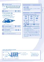 Предварительный просмотр 13 страницы Panasonic CS-S12MB4ZW Operating Instructions Manual