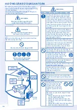 Предварительный просмотр 16 страницы Panasonic CS-S12MB4ZW Operating Instructions Manual