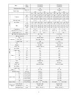 Preview for 7 page of Panasonic CS-S12MKQ Service Manual