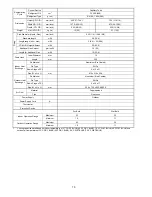 Preview for 10 page of Panasonic CS-S12MKQ Service Manual