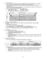 Preview for 68 page of Panasonic CS-S12MKQ Service Manual