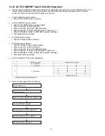 Preview for 74 page of Panasonic CS-S12MKQ Service Manual