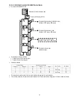 Preview for 77 page of Panasonic CS-S12MKQ Service Manual