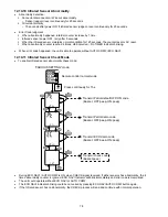 Preview for 78 page of Panasonic CS-S12MKQ Service Manual