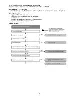 Preview for 103 page of Panasonic CS-S12MKQ Service Manual