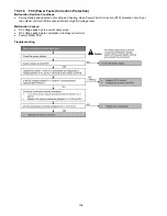 Preview for 106 page of Panasonic CS-S12MKQ Service Manual