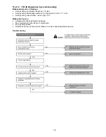 Preview for 107 page of Panasonic CS-S12MKQ Service Manual