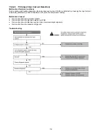 Preview for 112 page of Panasonic CS-S12MKQ Service Manual