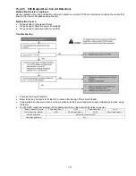 Preview for 113 page of Panasonic CS-S12MKQ Service Manual