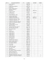 Preview for 133 page of Panasonic CS-S12MKQ Service Manual