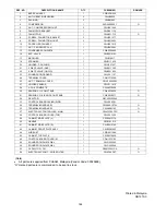 Preview for 144 page of Panasonic CS-S12MKQ Service Manual