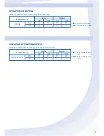 Предварительный просмотр 3 страницы Panasonic CS-S12NKV-7 Operating Instructions Manual