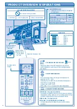 Preview for 4 page of Panasonic CS-S9JKQ Operating Instructions Manual