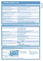 Preview for 7 page of Panasonic CS-S9JKQ Operating Instructions Manual