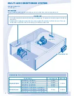 Preview for 4 page of Panasonic CS-S9JKUW-1 Operating Instructions Manual