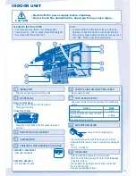 Preview for 5 page of Panasonic CS-S9JKUW-1 Operating Instructions Manual