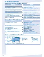 Preview for 8 page of Panasonic CS-S9JKUW-1 Operating Instructions Manual