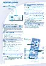 Предварительный просмотр 4 страницы Panasonic CS-S9LKR Operating Instructions Manual