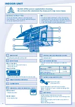 Предварительный просмотр 6 страницы Panasonic CS-S9LKR Operating Instructions Manual