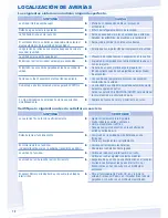 Предварительный просмотр 18 страницы Panasonic CS-S9MKQ Operating Instructions Manual