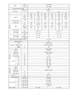 Preview for 7 page of Panasonic CS-S9NKR Service Manual