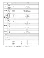 Preview for 8 page of Panasonic CS-S9NKR Service Manual