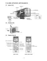 Preview for 11 page of Panasonic CS-S9NKR Service Manual