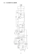 Preview for 20 page of Panasonic CS-S9NKR Service Manual