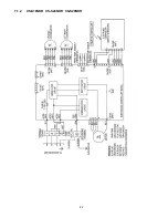 Preview for 22 page of Panasonic CS-S9NKR Service Manual