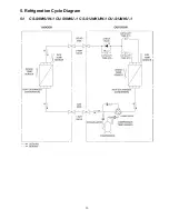 Preview for 13 page of Panasonic CS-S9NKUW-1 Service Manual