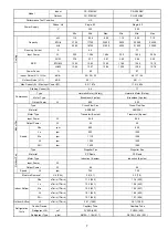 Preview for 7 page of Panasonic CS-S9NKV Service Manual