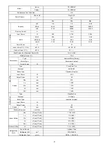 Preview for 9 page of Panasonic CS-S9NKV Service Manual