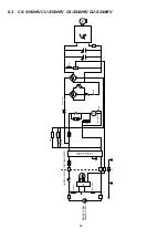 Preview for 22 page of Panasonic CS-S9NKV Service Manual