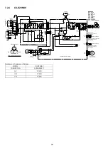 Preview for 30 page of Panasonic CS-S9NKV Service Manual