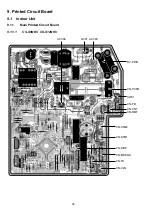 Preview for 38 page of Panasonic CS-S9NKV Service Manual