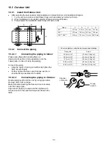 Preview for 53 page of Panasonic CS-S9NKV Service Manual